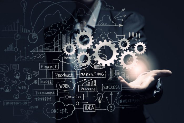 Customized Solutions - Micro Tech Global